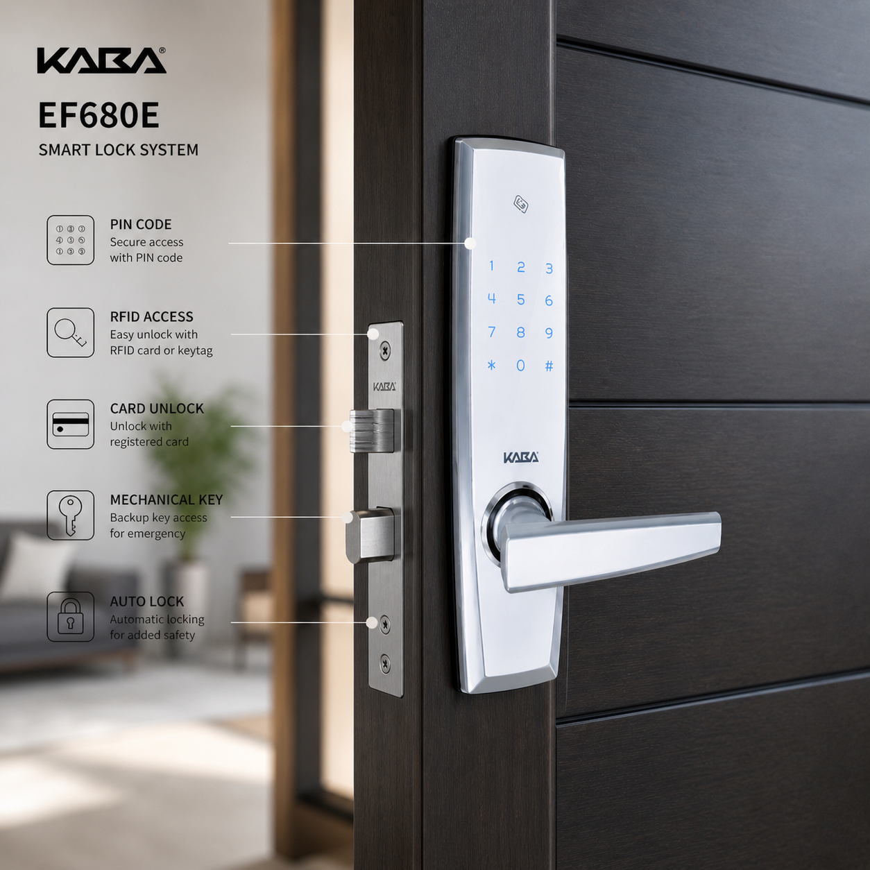 kABA EF680 Electronic Door Lock LH – Now Obsolete